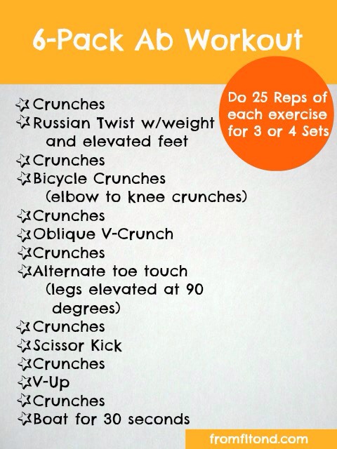 Abdominal Workouts Part 2