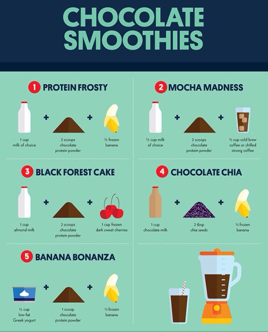 🍇🍒3 Ingredient Smoothie Recipes🍒🍇