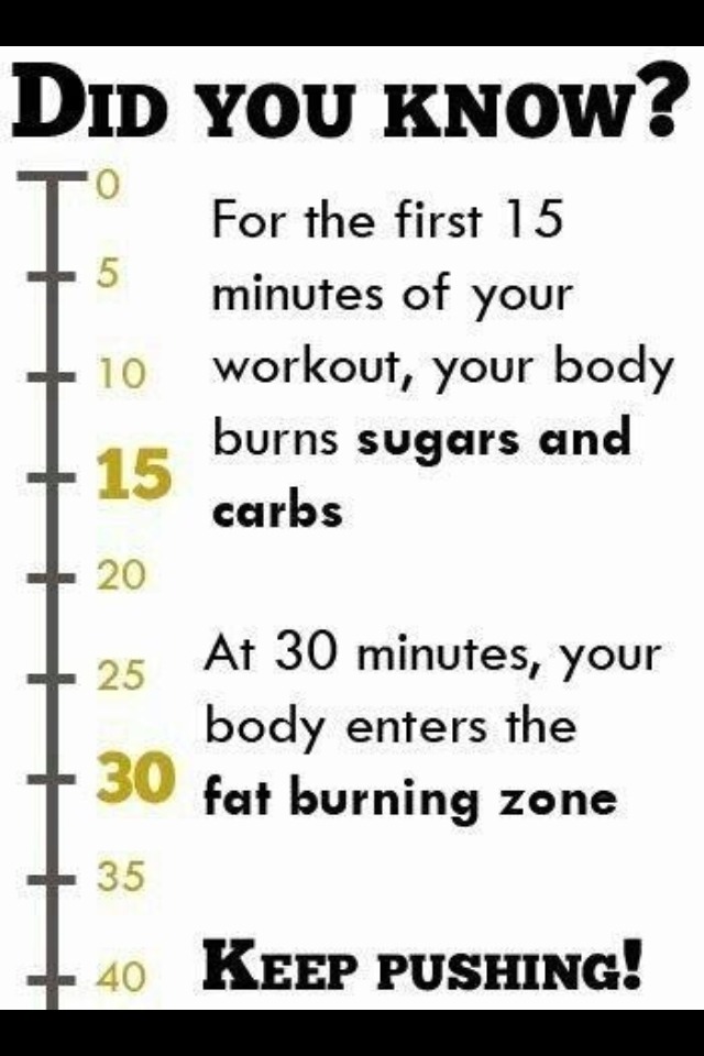 Want The Perfect Body?!!