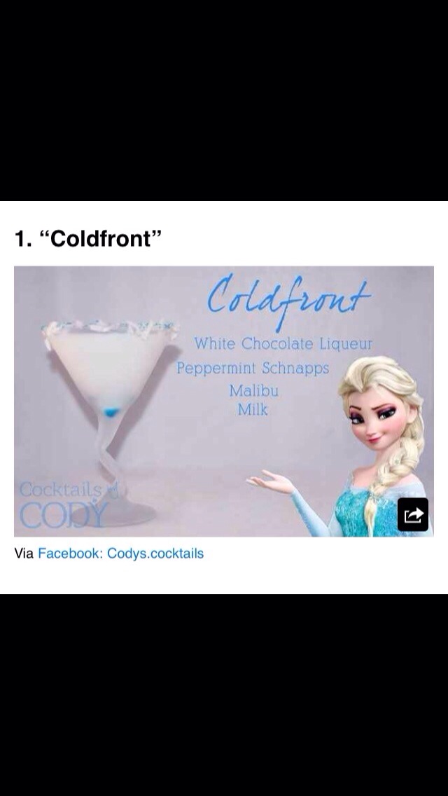 Every Disney Inspired Cocktail!