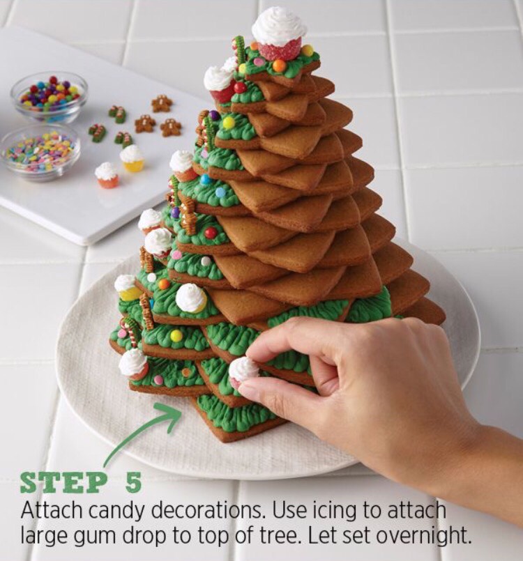 Christmas Tree Cookies Decor