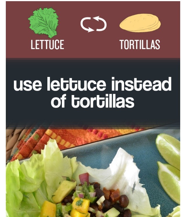 26 Step Guide Of Food Substitutions That Will Help You Lose Weight And Be Healthier 