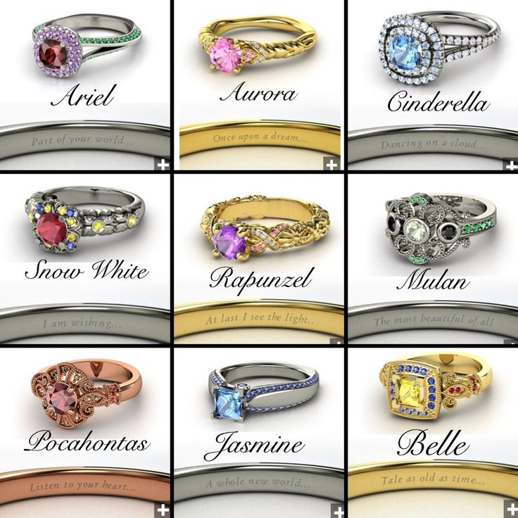 Disney Inspired Rings!!!
