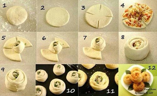 🍕Pizza Tutorials🍕 Like 4⃣ More👍 #TipIt 