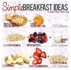 Quick Filling Breakfast Recipes