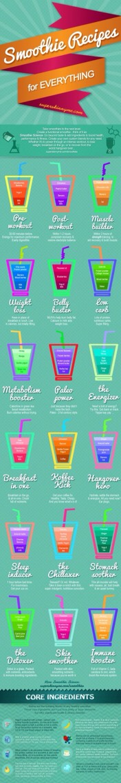 Smoothies🍓🍍🍌🍑🍊