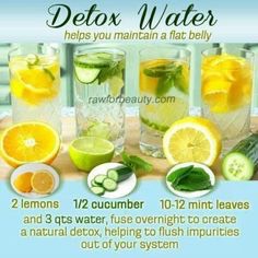 Several Detox Water Recipes #springforward