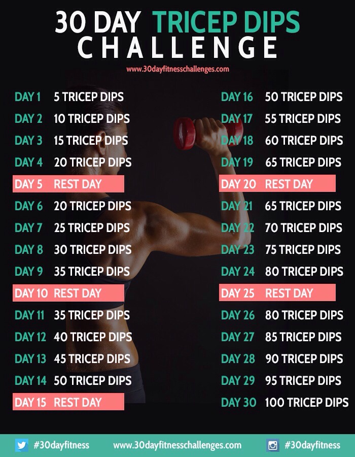 Fitness Challenges