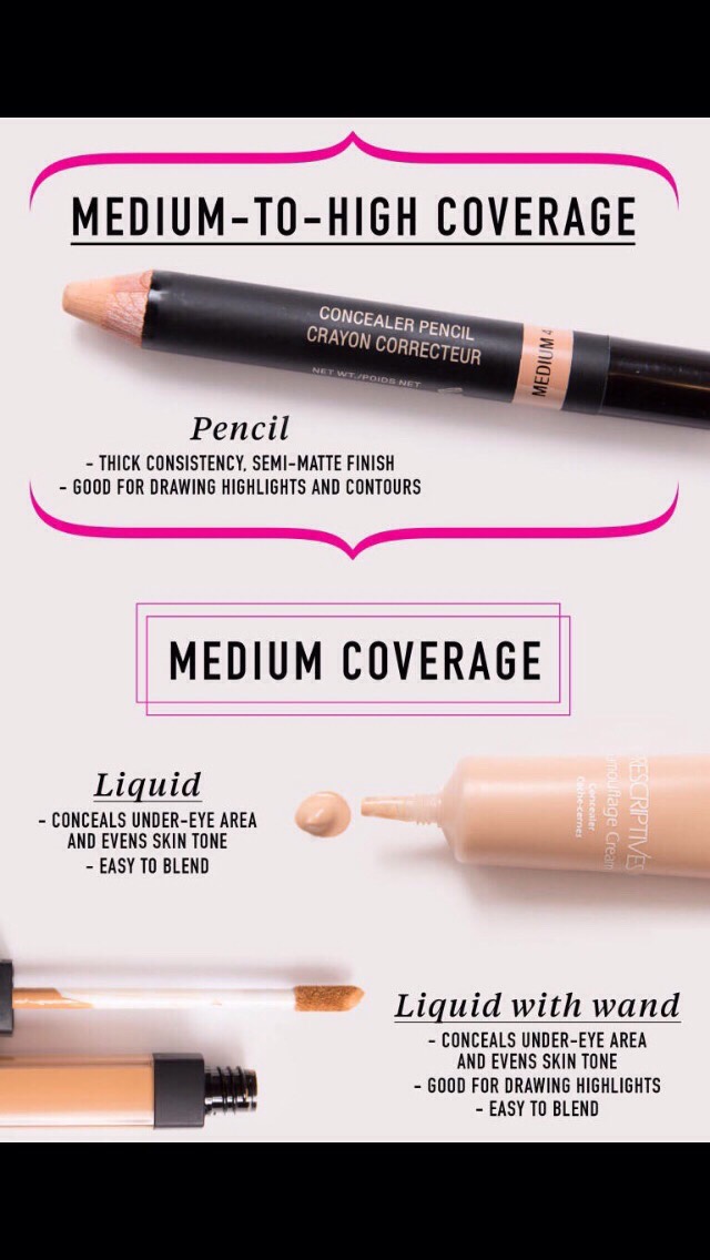 Makeup Tips/Hacks