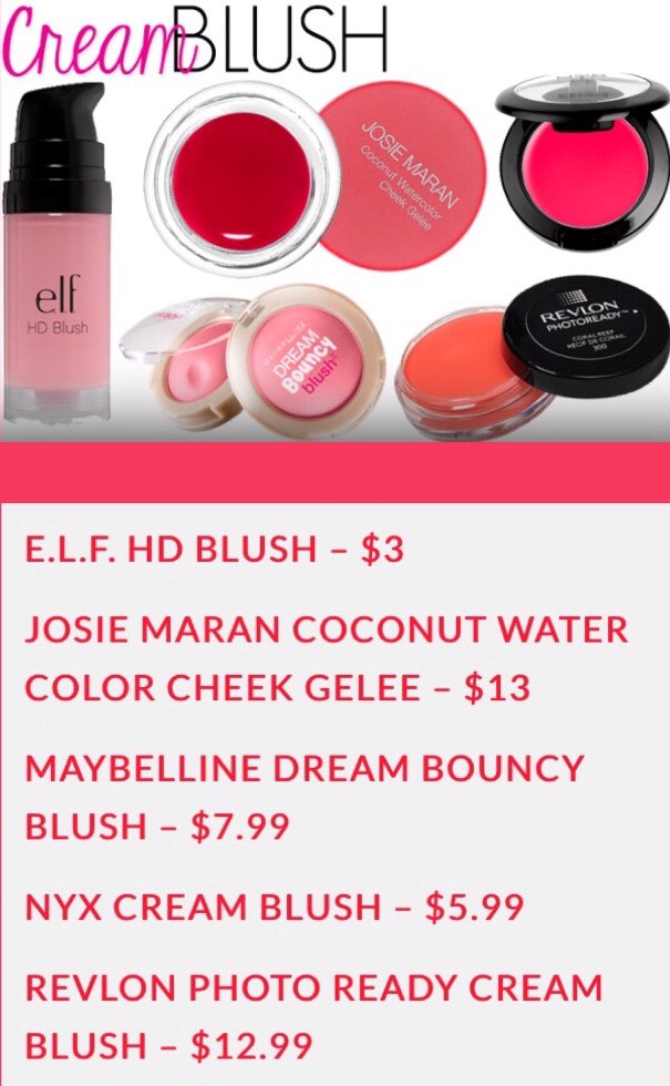 Summer Makeup Must Haves!!