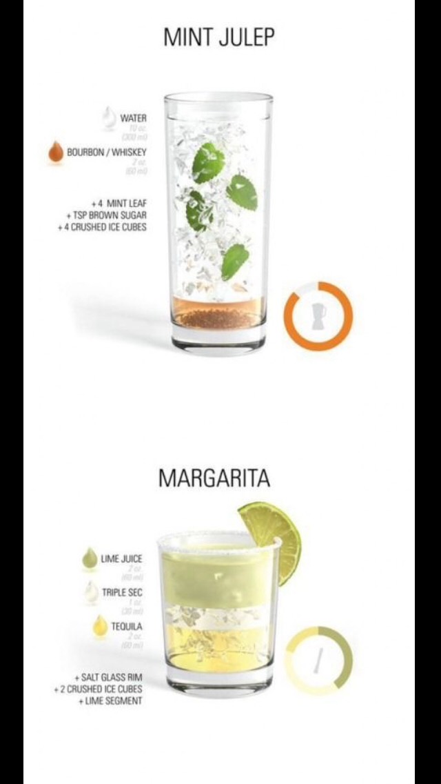 Mixed Drinks Recipes 