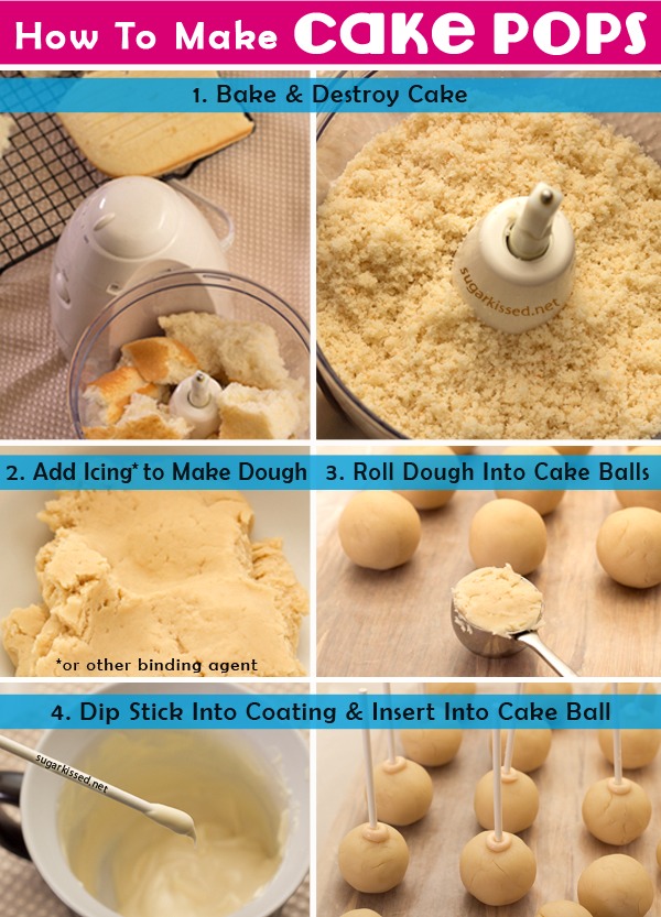 How to make them! :)