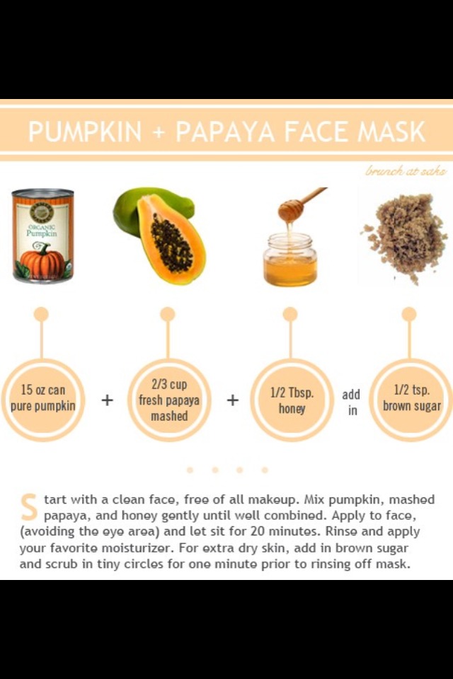 🌸Different Kinds Of Face Masks!🌸