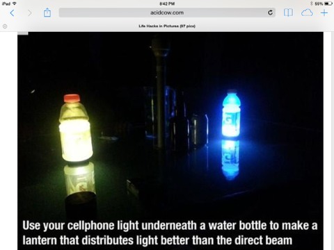 Top Hacks