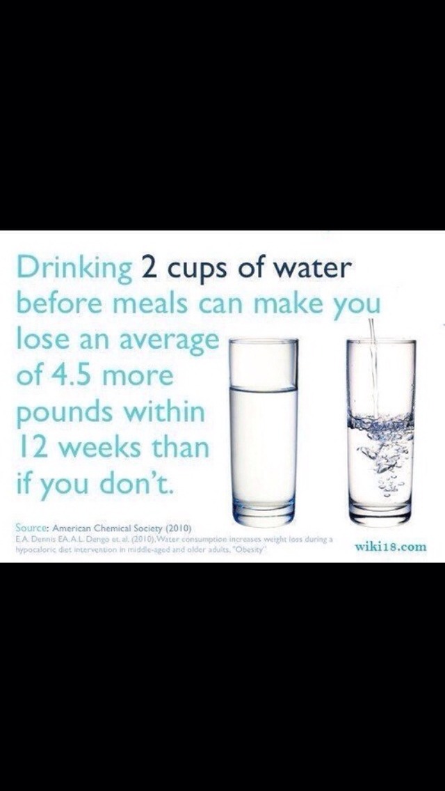 Water Can Help Reduce Weight 