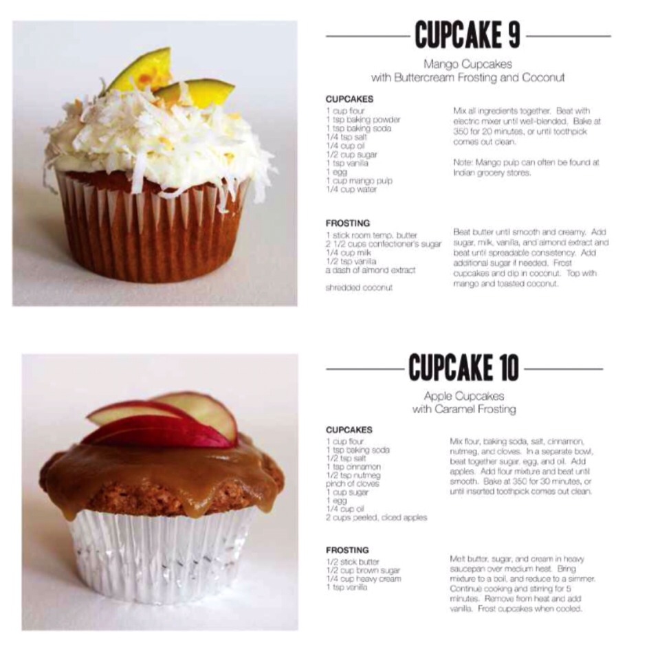 33 Cupcake Recipes!