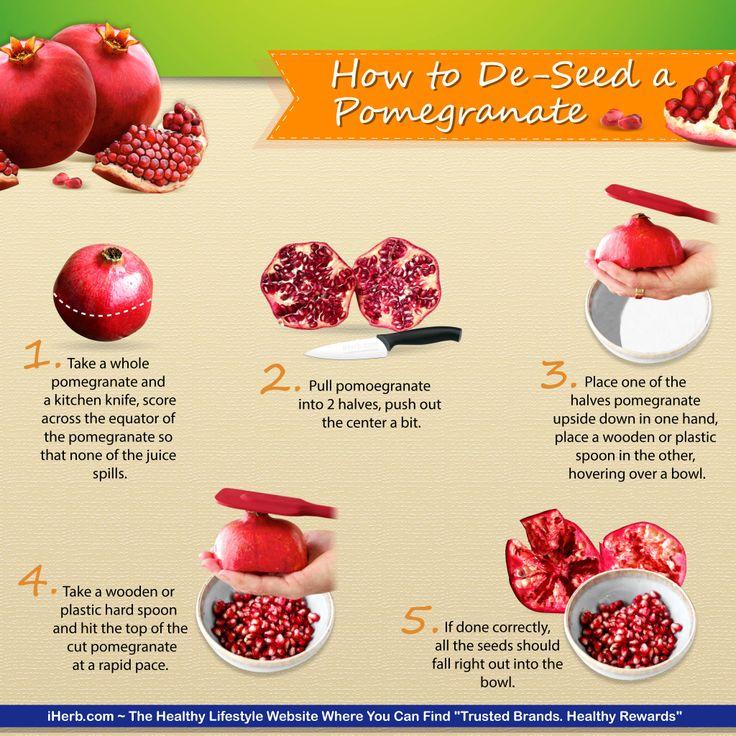 Best Kitchen Hacks And Food Tips