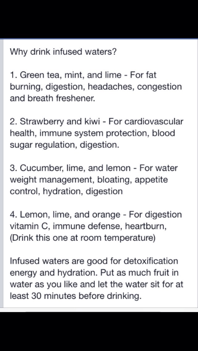 Fruit Infused Water