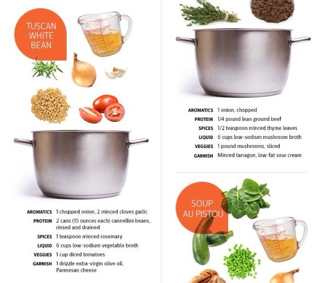 🍵Tuscan White Bean🍵