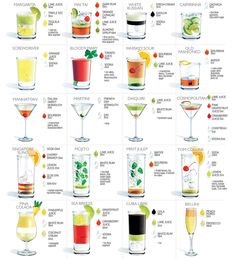 Classic Cocktail Recipes