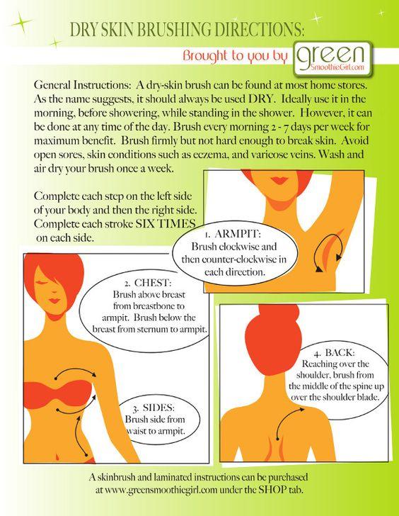 Dry Skin Brushing Directions!!!