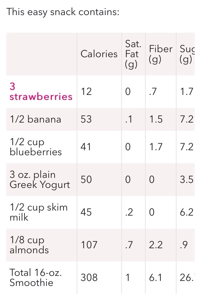 Snack Attack: Almond Berry Banana Yogurt Smoothie
