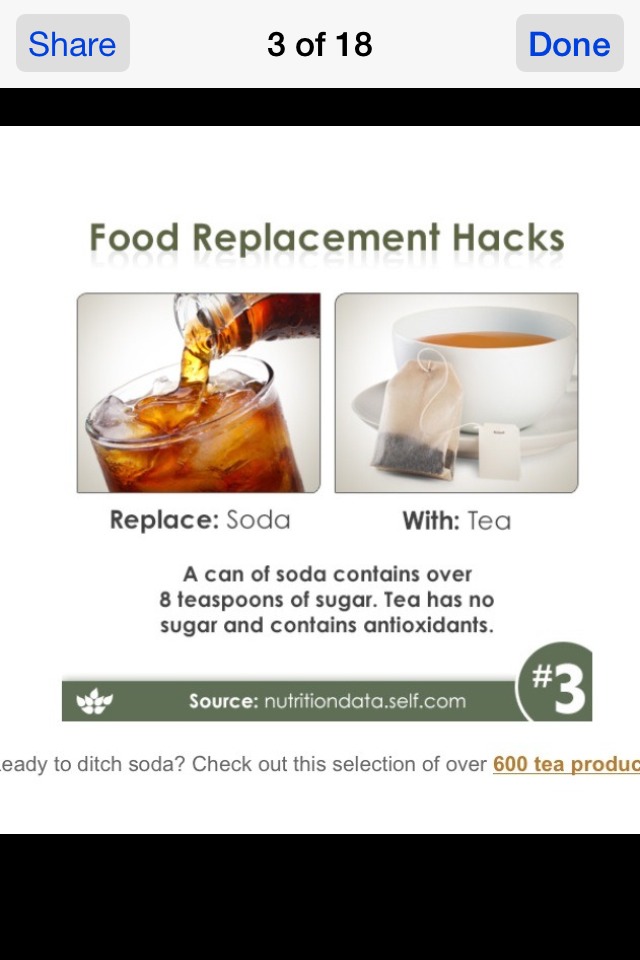 Substatutions For Healthier Eating 