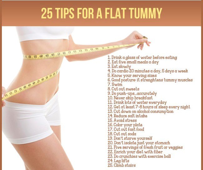 Foods that BURN belly fat + TIPS !