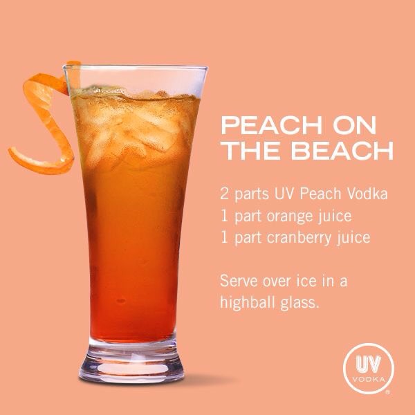 The Best Cocktails Recipes For Summer #SummerVibes