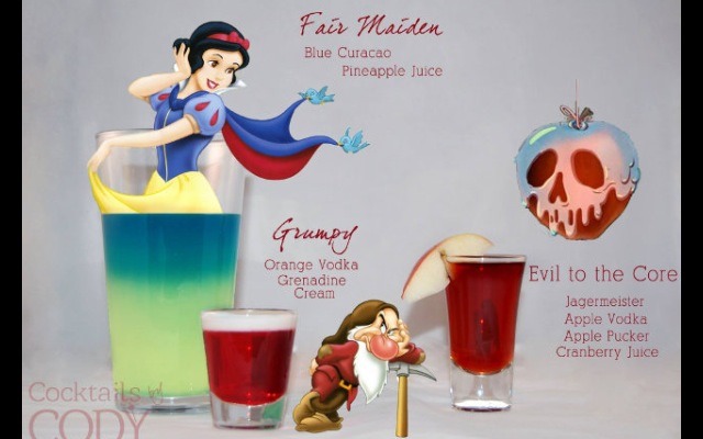 Disney Inspired Cocktails