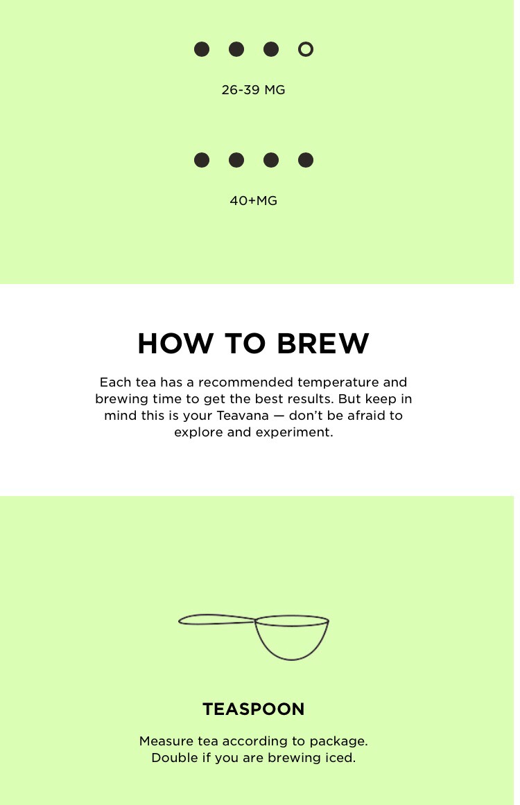 ✨Tea 101✨