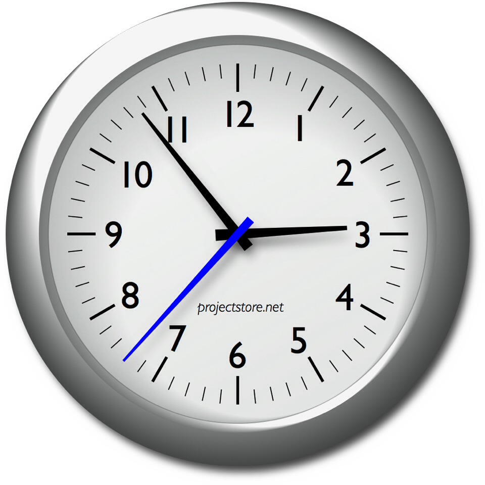3). Take time to regroup. Give yourself 10-15 minutes each morning to drink a cup of coffee and write down your to-do list