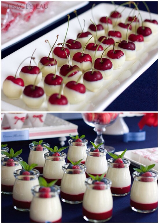 Christmas Party Ideas