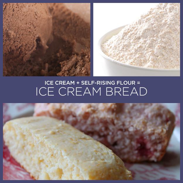 23. Ice Cream + Self-Rising Flour = Ice Cream Bread
