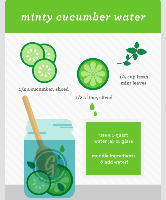 💞 Make Your Own Healthy Flavored Water 💞