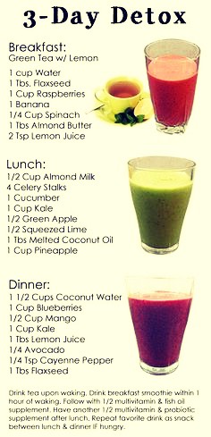 Delicious Detox Drinks