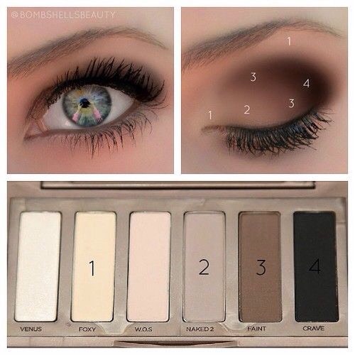 Eyeshadow Makeup Tutorial