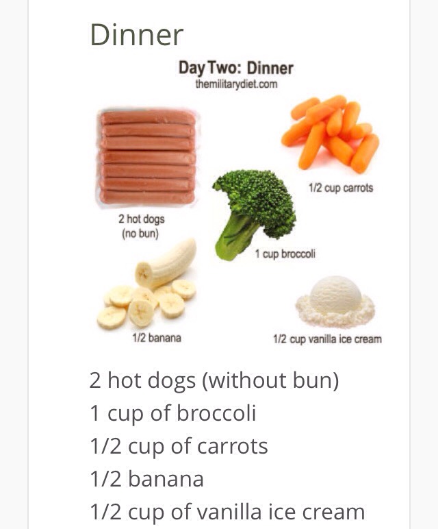 Loose Ten Pounds In 3 Days !!