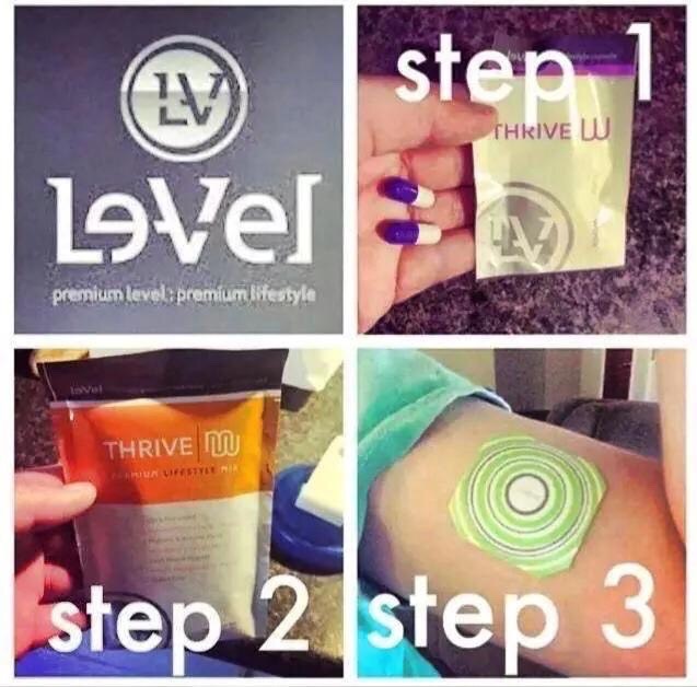 No Energy? Take 3 SIMPLE steps In the morning and have energy ALL day!
