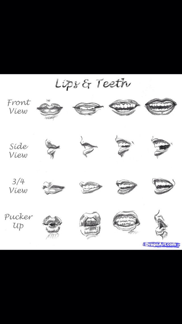 How To Draw A Realistic Face 