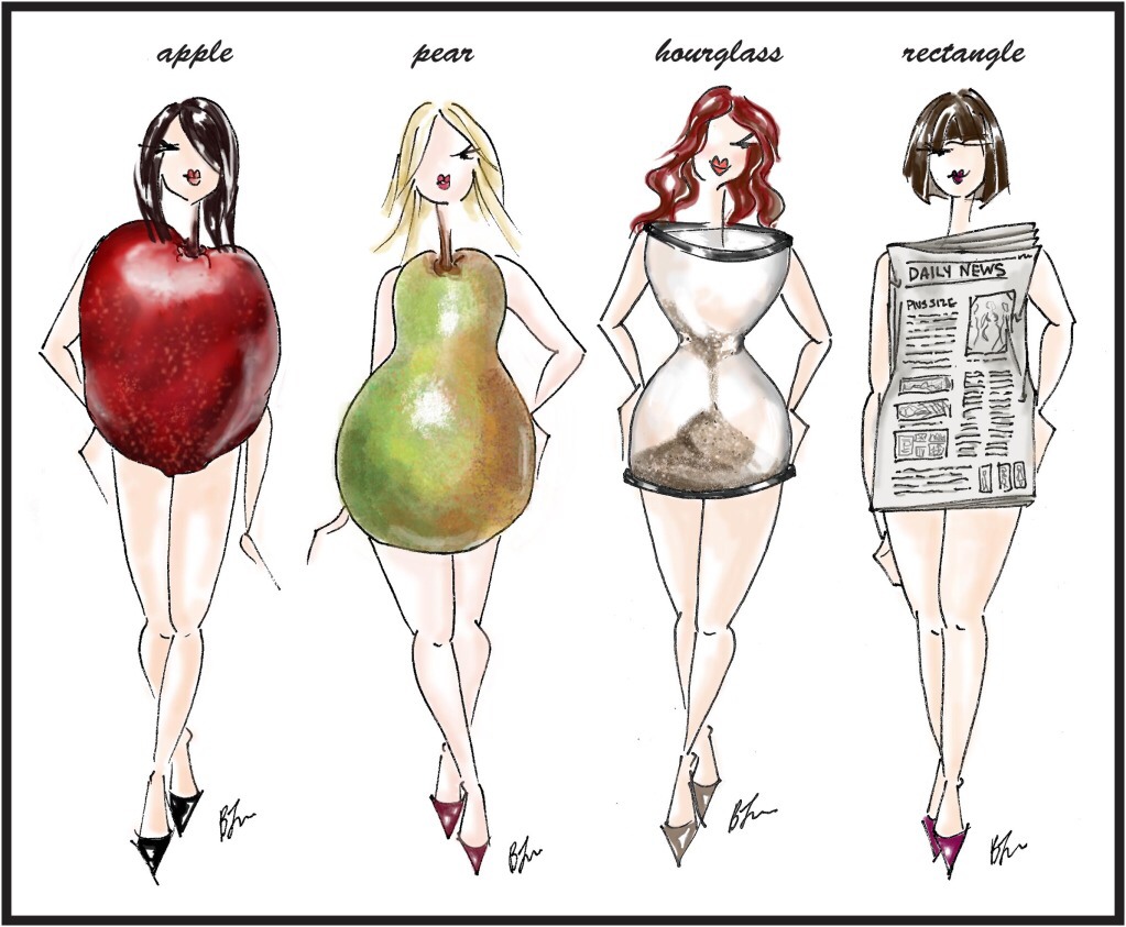 Best Workouts for Your Body Type