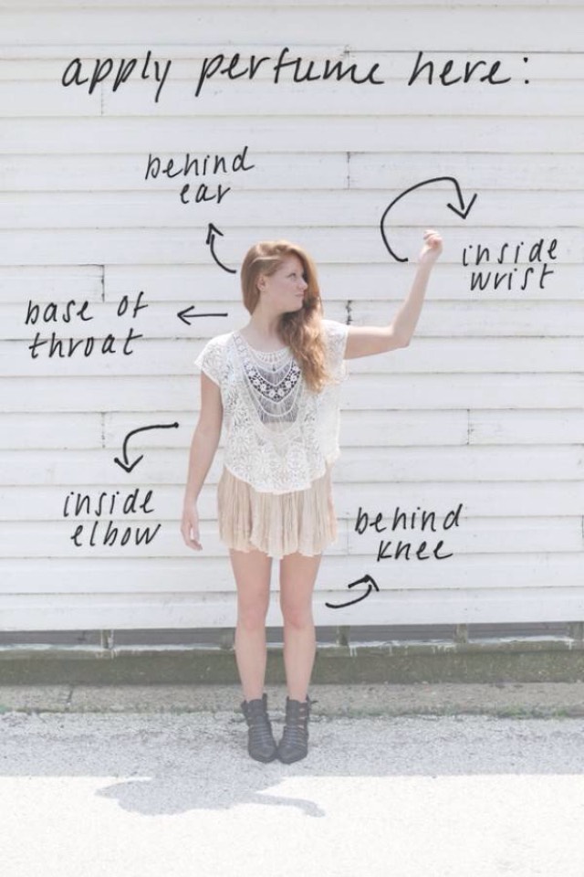 Where to spray perfume