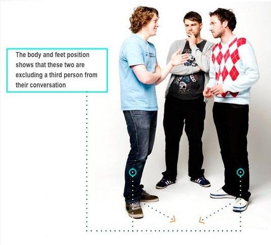 Body Language!