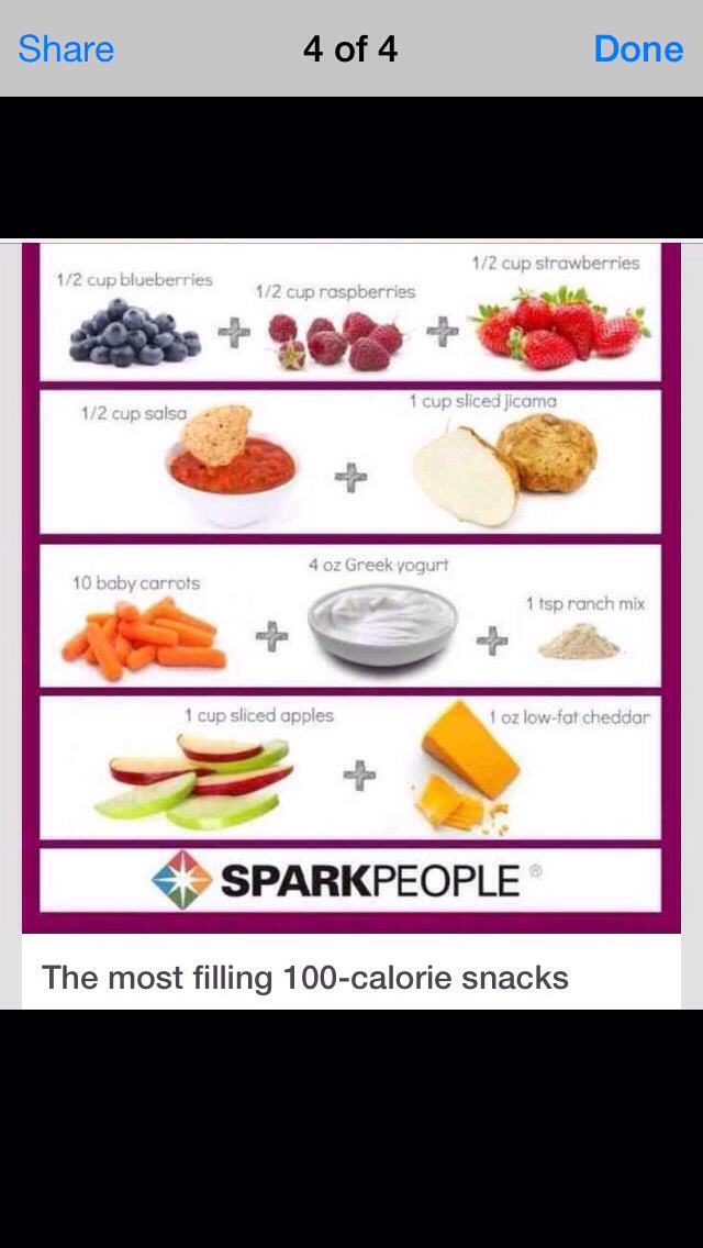 100 Calorie Snacks