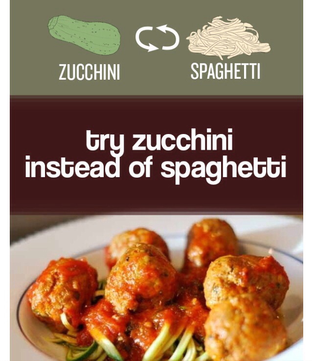 26 Step Guide Of Food Substitutions That Will Help You Lose Weight And Be Healthier 