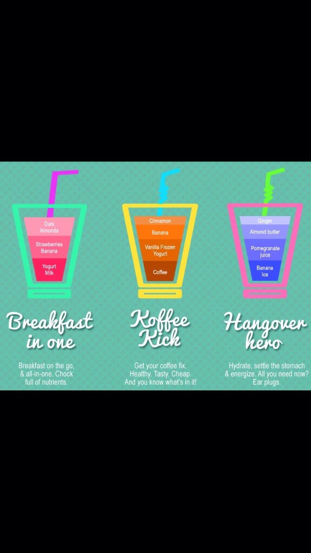 Healthy Smoothies 