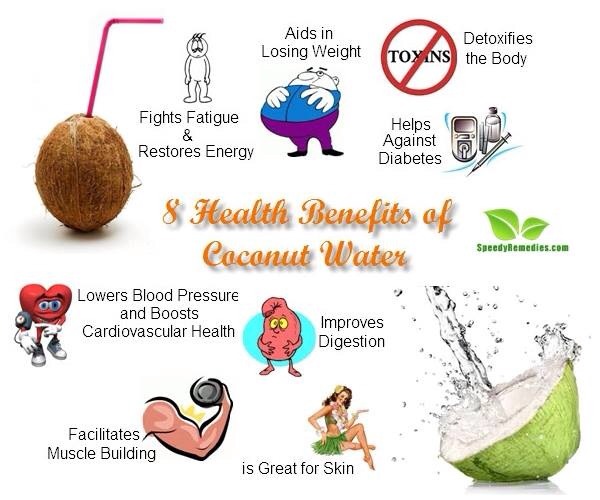 Benefits Of Coconuts 