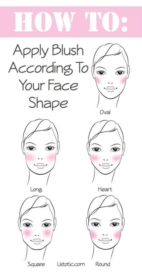 2. Blush For Your Face Type
In order to apply blush where it will be most flattering on you, first determine your face shape. Blush not only adds color, but also contours and defines your cheek bones. The way you apply your blush can accentuate your best features and also soften those that are perha