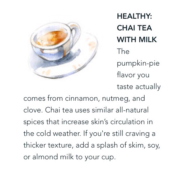 HEALTHY HOLIDAY DRINKS