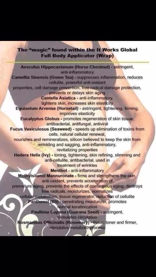 It Works Global The Products Through This Company Are Amazing!!! Message Me For Details 